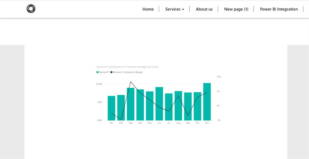 How to Integrate Power BI Report in Portal Apps